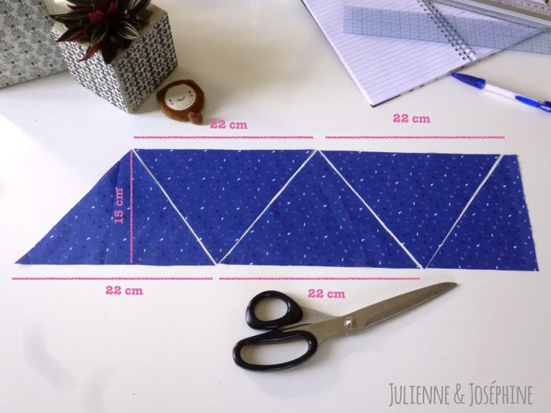 Voici mon tuto pour fabriquer une bouillotte pour le dos, Simple et rapide, elle se chauffe au four à micro-ondes.